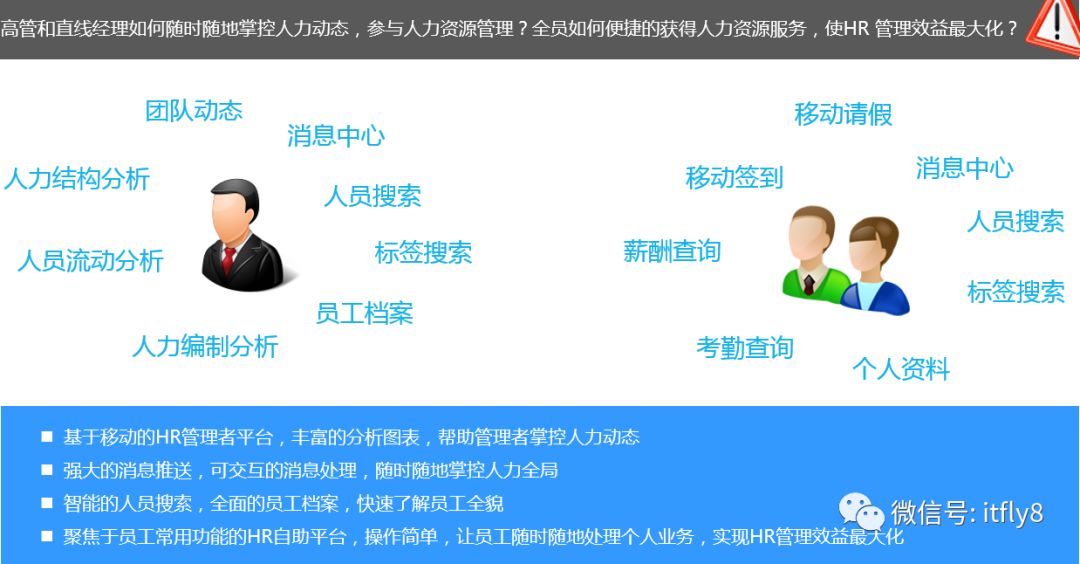 image 640?wx_fmt=png