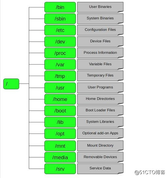 998420-20160802225535043-1860022163.jpg