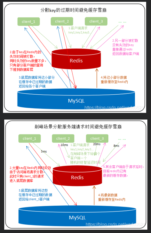 image-20211013190549941