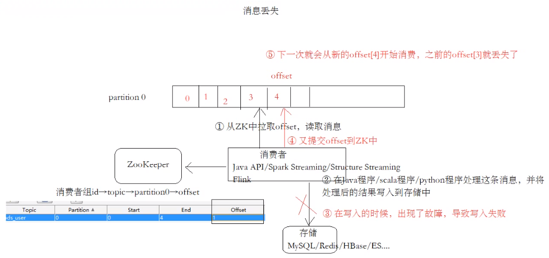 image-20201106161345490