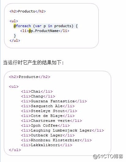 ASP.NET MVC 3: Razor的@:和语法