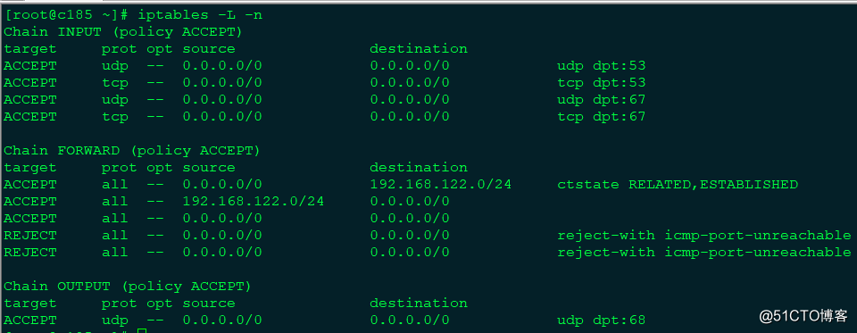 Linux 之 iptables