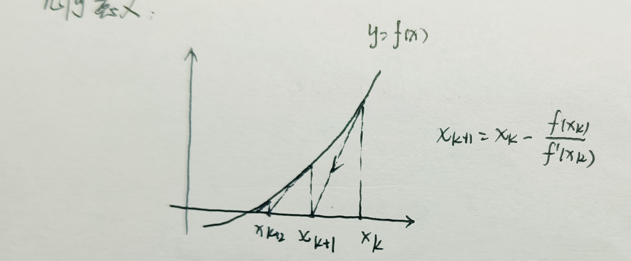 【数值计算方法】一、非线性方程的数值解法（二分法+迭代法+Python实现）