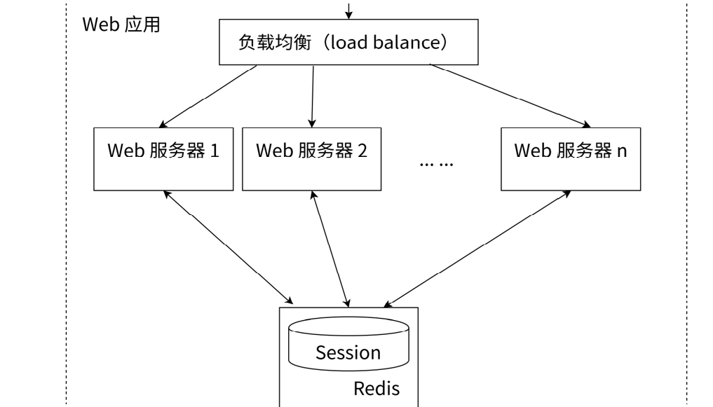 image-20240702163431168