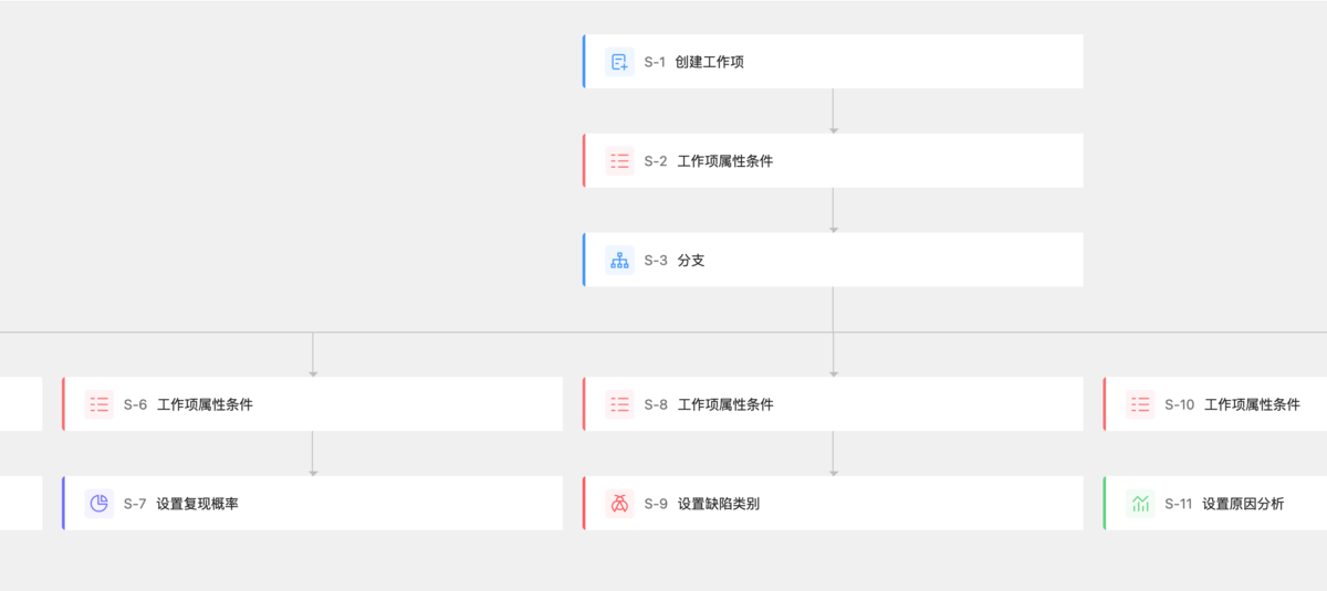 Screen Shot 2021-05-06 at 15.11.50.png