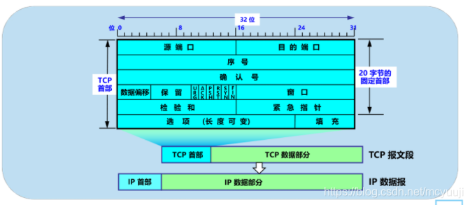 c1ab039fbc2ff0f8e13109d8aa44b509.png