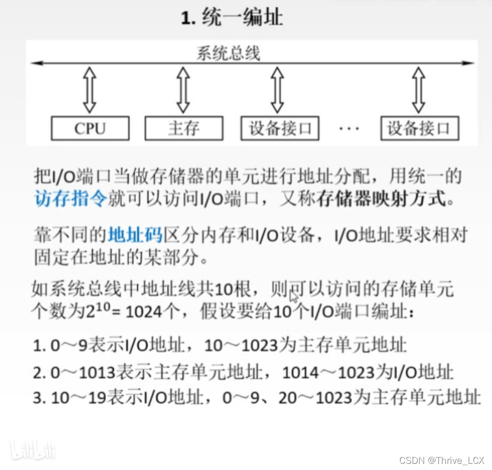 《计算机组成原理》输入/输出系统_cpu和外设并行工作-CSDN博客