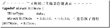 二叉树结构