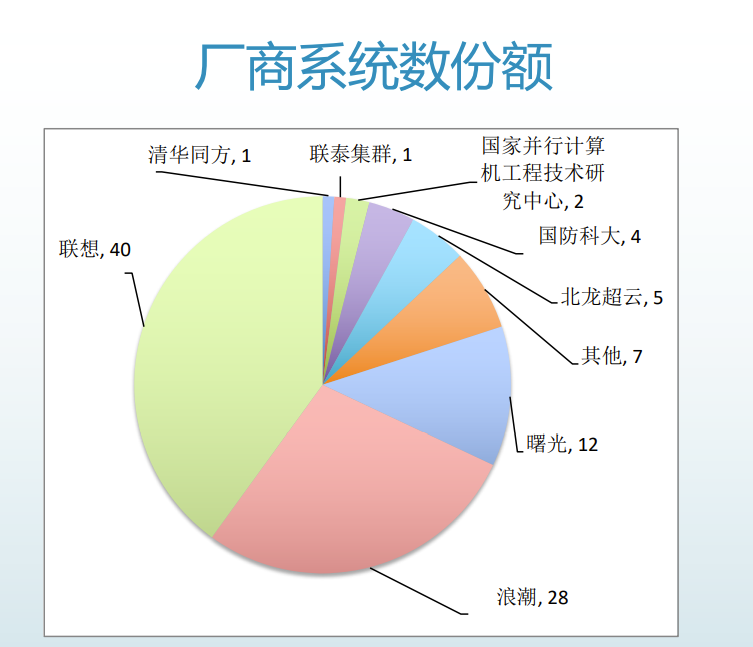 0f47a17b6c9771a40a3462de79affc31.png