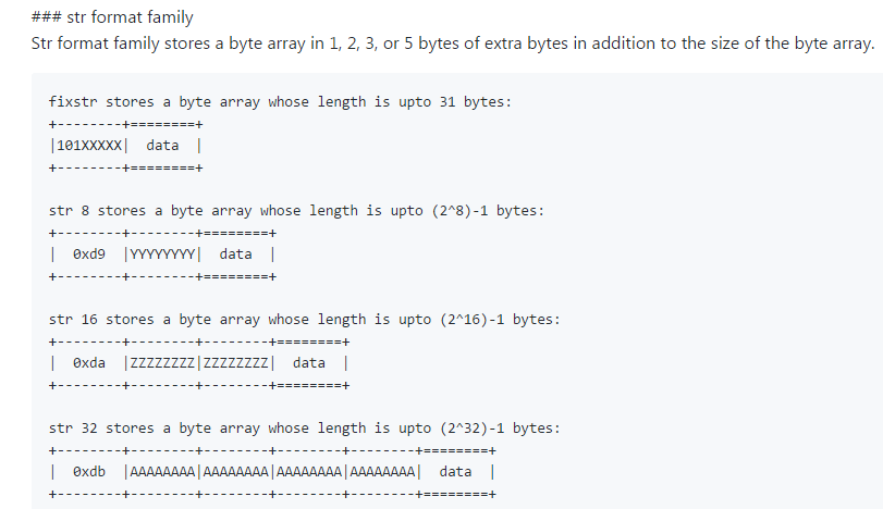 MessagePack – 简介及使用插图3 MessagePack - 简介及使用