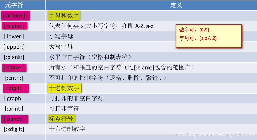[外链图片转存失败(img-xQ6Our55-1564906322003)(C:\Users\Administrator\Desktop\images\10.png)]