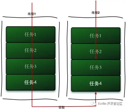 1233356-31825c38b2d0fead