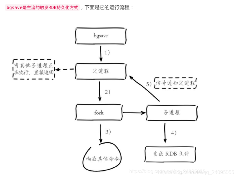 可能需要其他登录信息，可能需要其他登录信息通过单击打开浏览器
