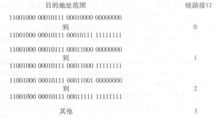 image-20201111134527504