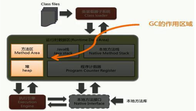 image-20220516101221025