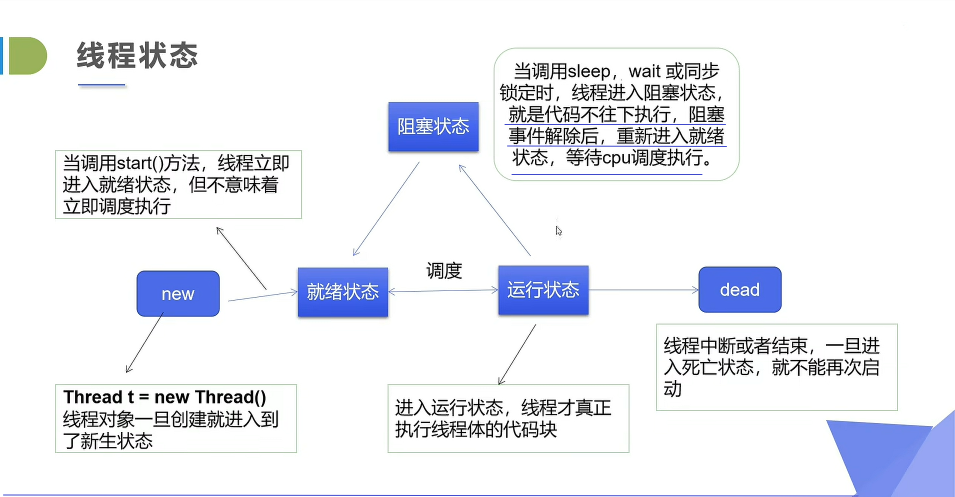 image-20230525220503405