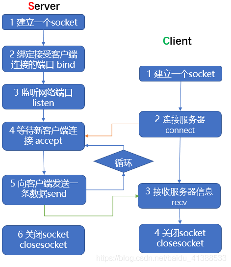 d2f54335e6af9871842c80a06380155e.png