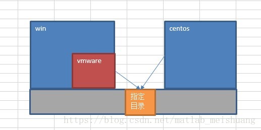 这里写图片描述
