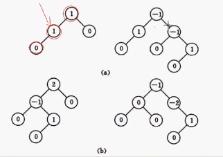 1414315-20180814211219179-258645614.png