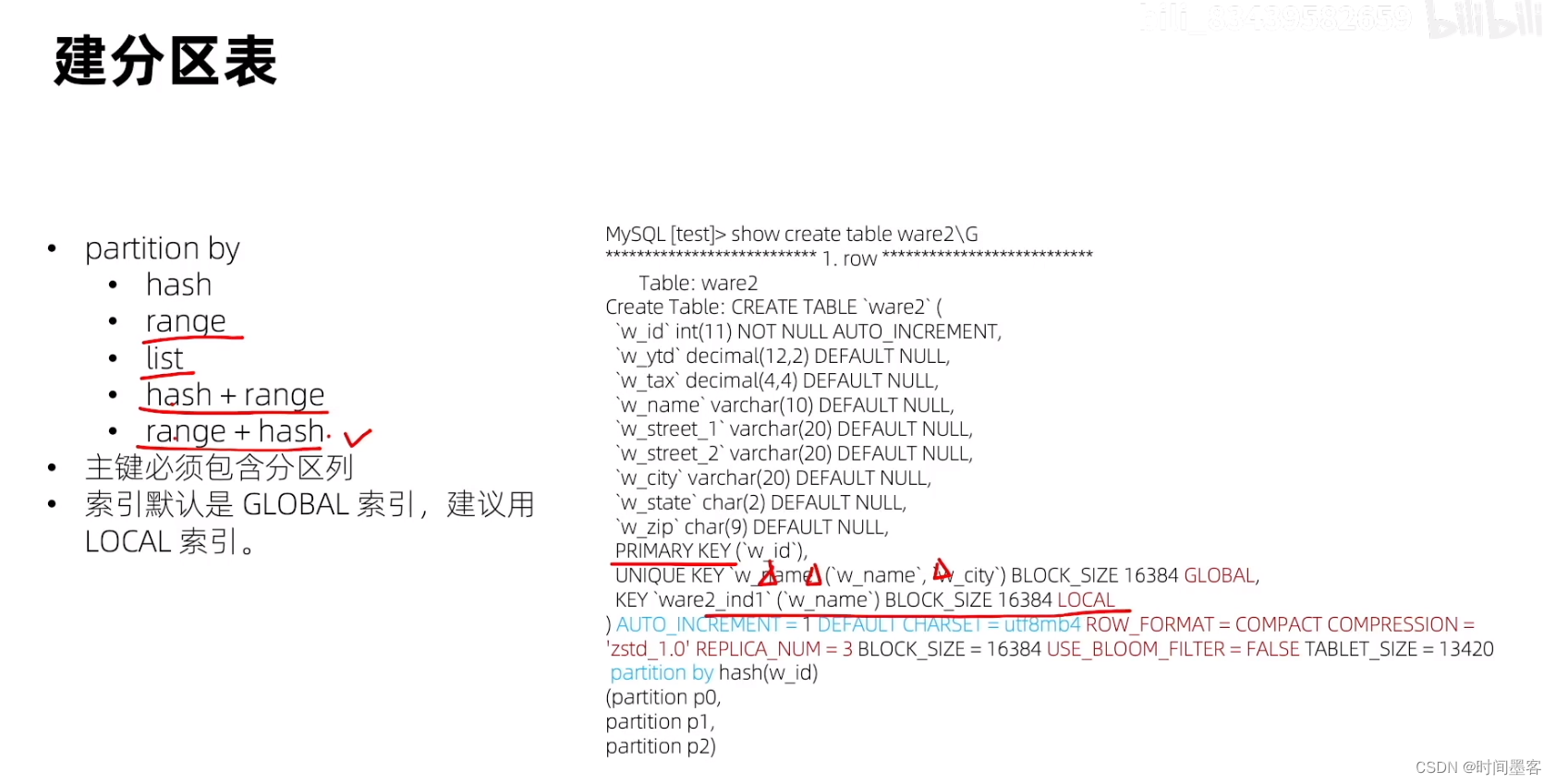 OB数据库基础知识(学习记录)