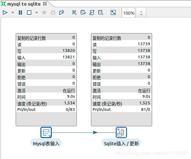 [外链图片转存失败,源站可能有防盗链机制,建议将图片保存下来直接上传(img-fcCyNwoN-1606565796798)(1-5.png)]转换完成![外链图片转存失败,源站可能有防盗链机制,建议将图片保存下来直接上传(img-vVWo0UGQ-1606565796799)(1-6.png)]
