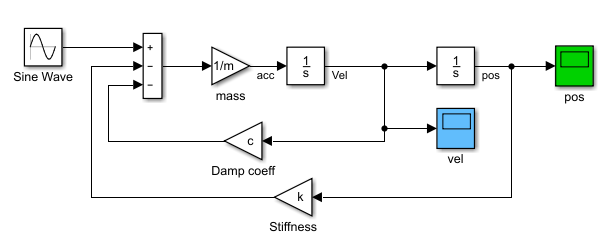 d098869377e30a3e1f4f838868941cbe.png