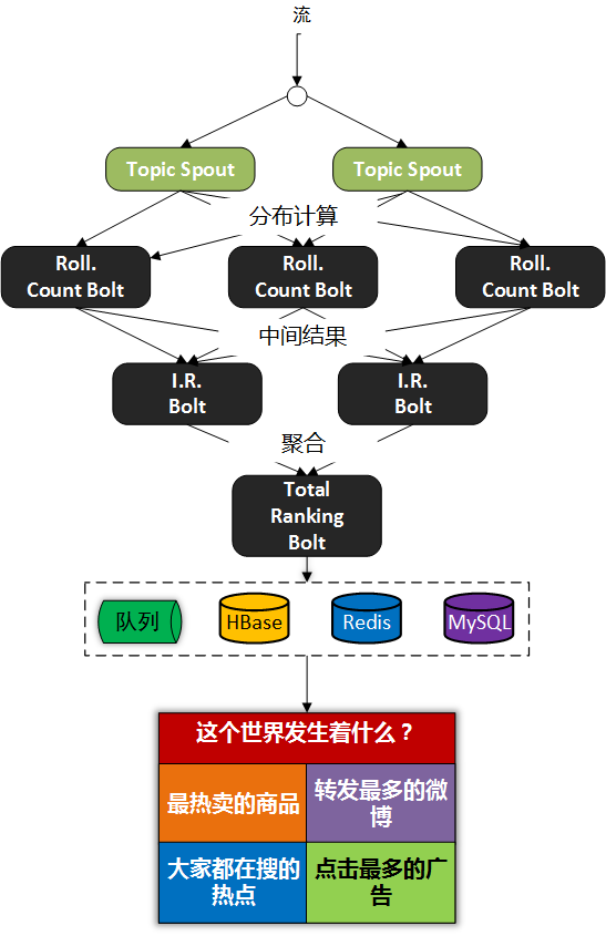 f28b680f8452bb204d3f2206339ee607.png