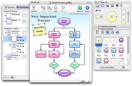 omnigraffle