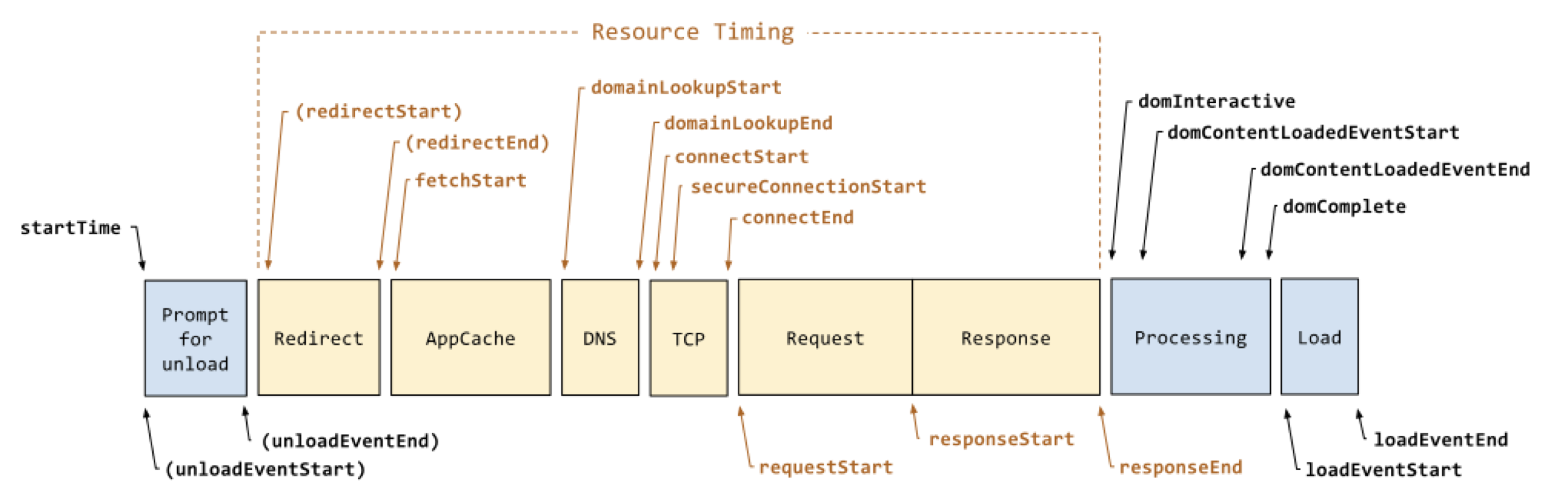 image-20210209160255513