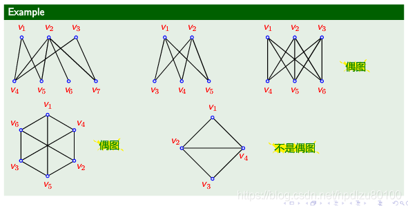 离散数学学习笔记——第十讲——特殊图（9.3偶图）