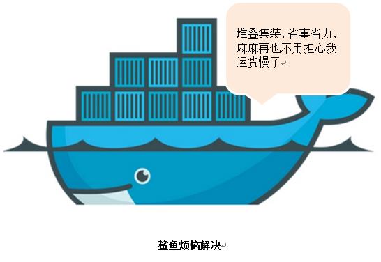 技术小白读docker，技术小牛谈解放