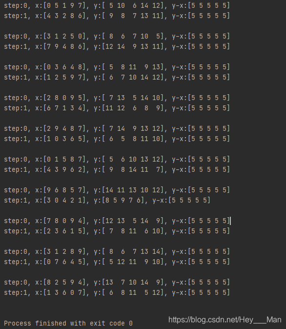 先shuffle，再batch的输出结果图