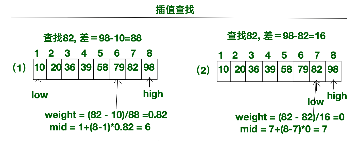 1333068-20181204151243072-859027298.png