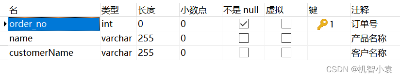 订单主表