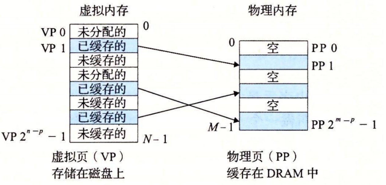 image-20220424192240238