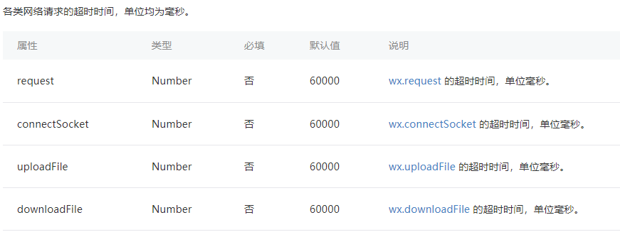 1472147-20180828082258545-1588927615.png