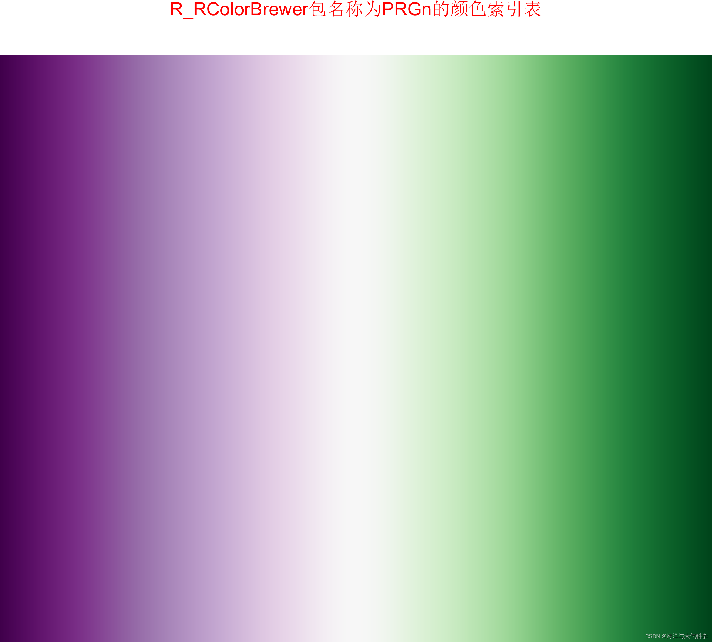 R语言_RColorBrewer包--全平台可用_r语言rcolorbrewer包-CSDN博客