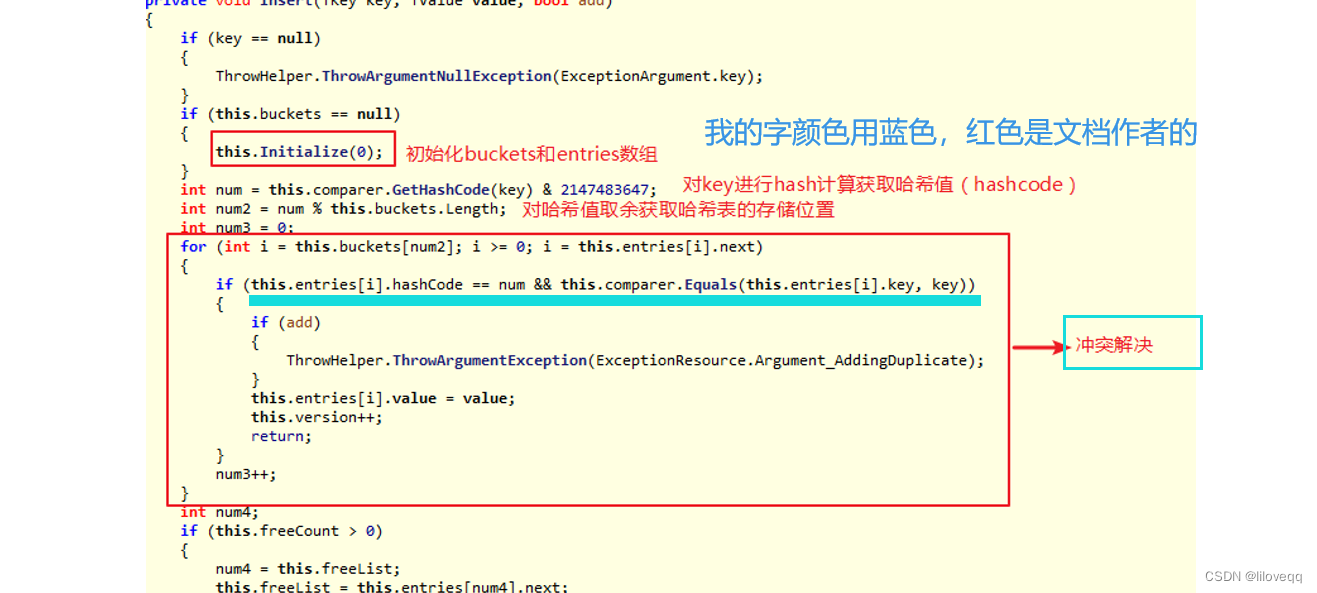 C#数据结构与算法——学习笔记（四）字典_c# 单数据的 字典-CSDN博客