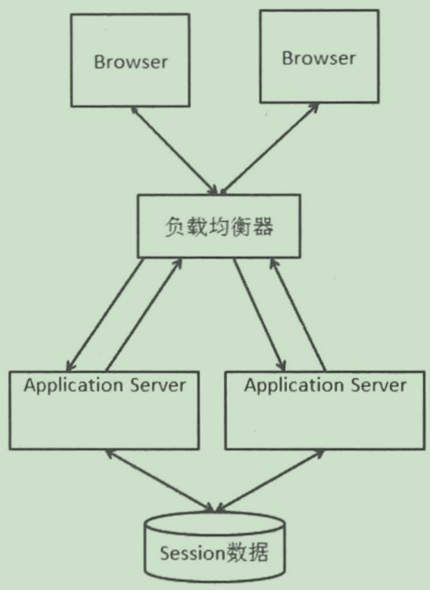 476541-20170425163706303-208604494.jpg