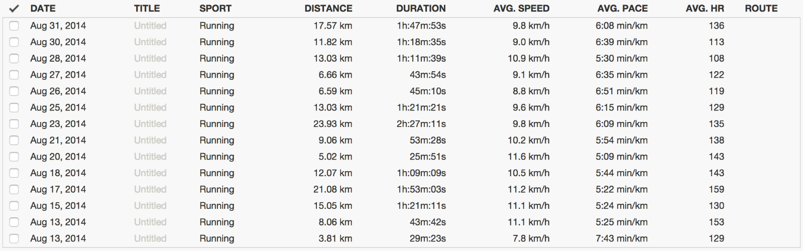 runningrecord.png