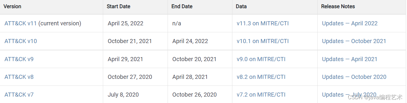 在这里插入图片描述 https://i-blog.csdnimg.cn/blog_migrate/30aa7a295dadfbfcfbd1a82bbd73b385.png