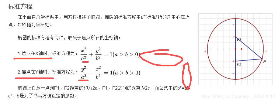 数学公式定理插图13 数学公式定理
