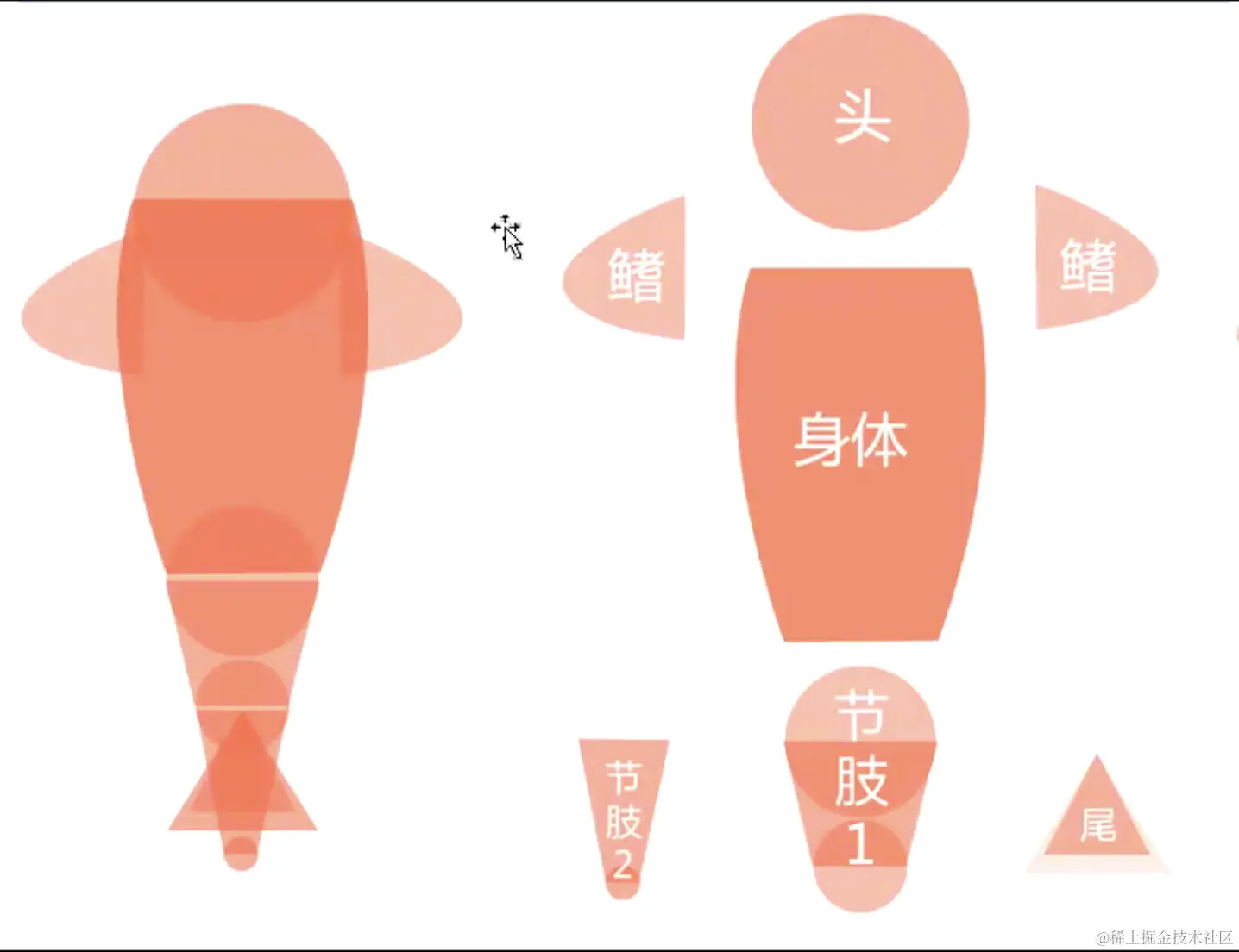 infoflow 2024-02-05 10-40-29.png