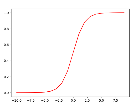 image-20210528094707780