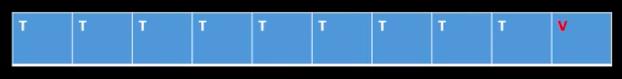 f096cbb1a591a15d0d8fef65ddb5afc7.png