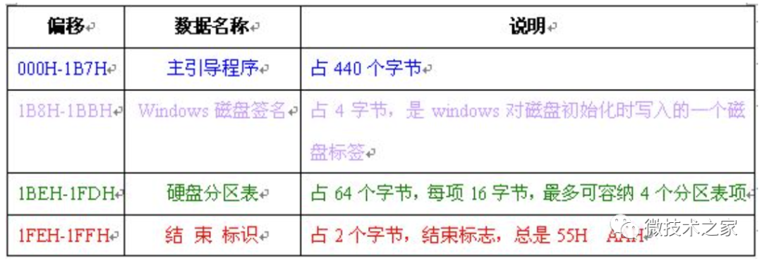 d03b116b67f10f9aabebcf58ac99f607.png