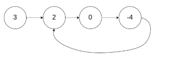 image-20200402123328495