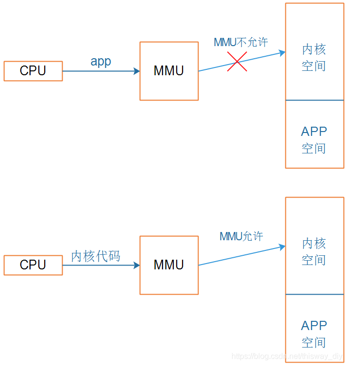 b16e7b59e399e8b9c097a20ab5a2a189.png