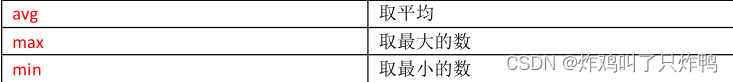 [外链图片转存失败,源站可能有防盗链机制,建议将图片保存下来直接上传(img-GVeqn1tq-1659107891102)(C:\Users\lon\AppData\Roaming\Typora\typora-user-images\image-20220716005146387.png)]