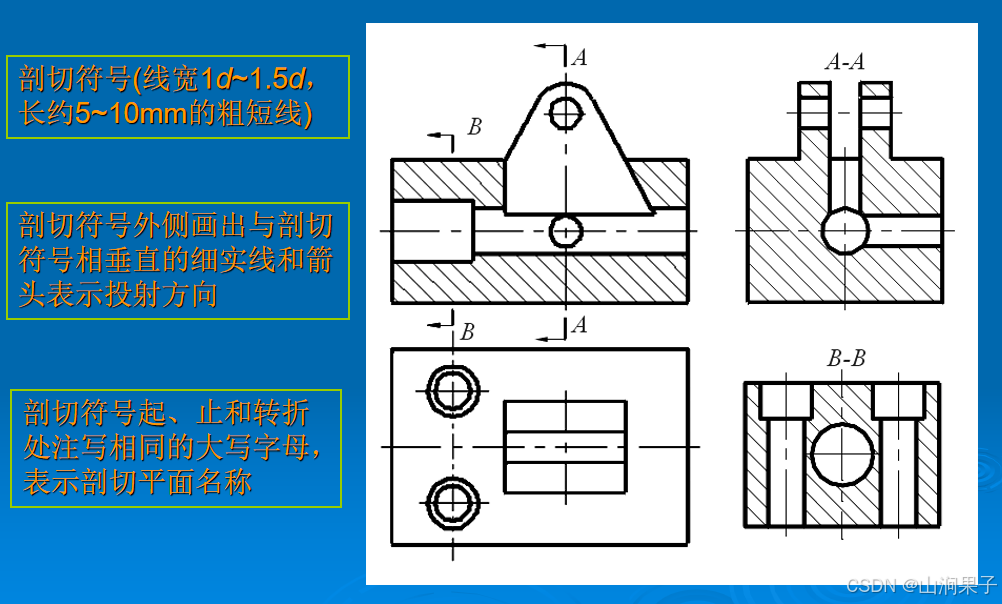 UG NX 2406 剖视图_UG_06